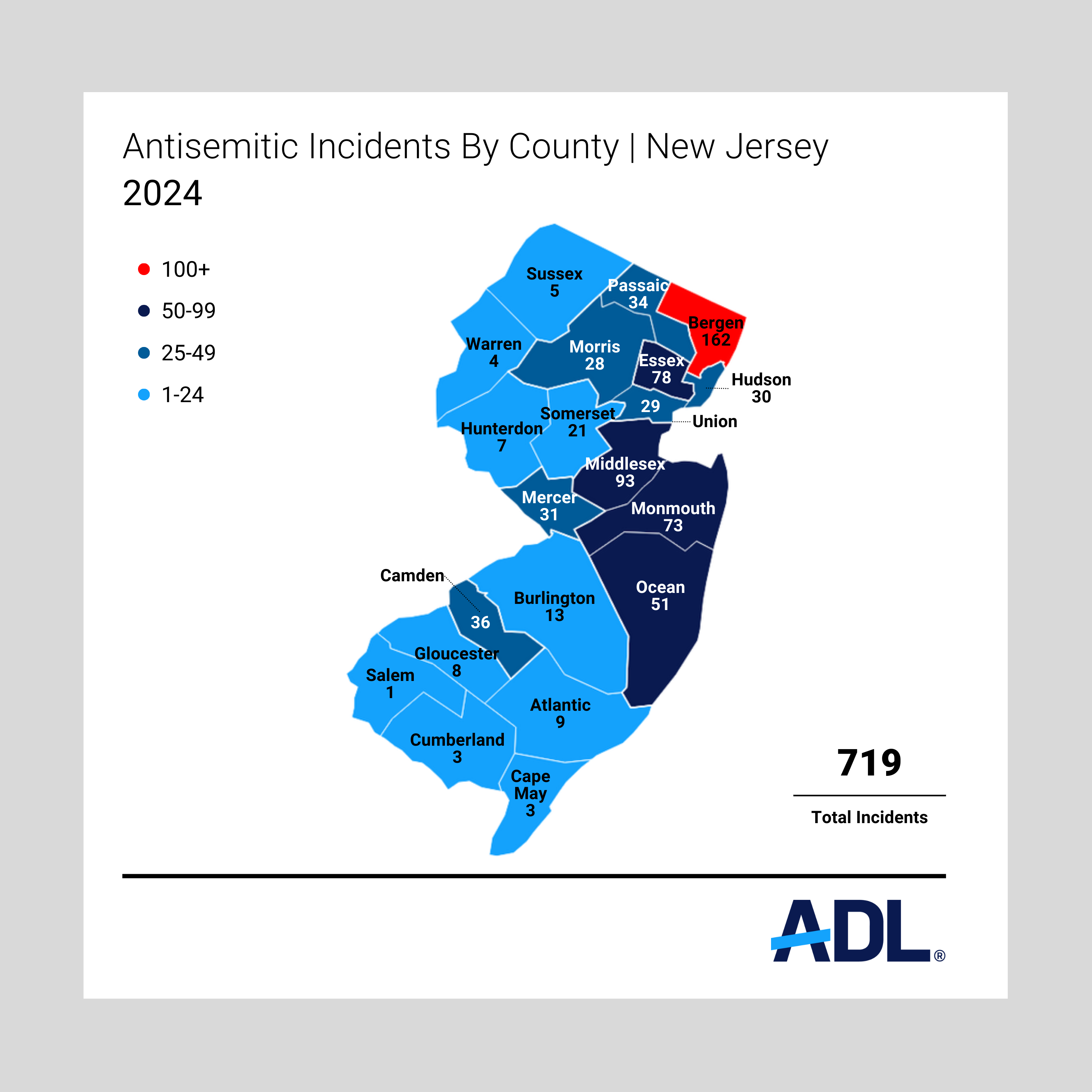 Antisemitic incidents 2024